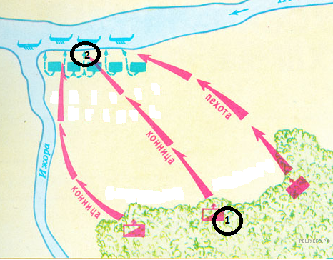 невская битва.png